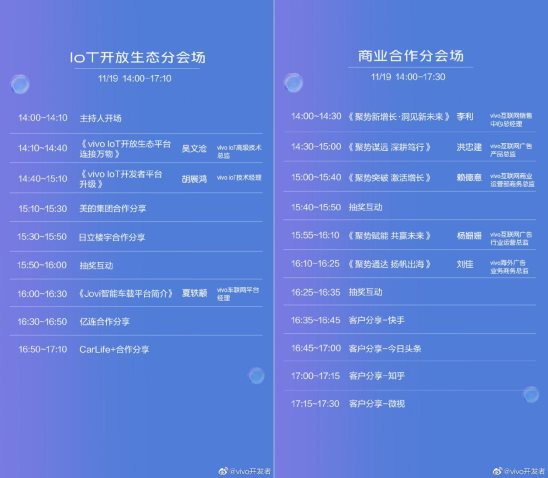 vivo 2020開發(fā)者大會爆點匯總，游戲生態(tài)加速破局