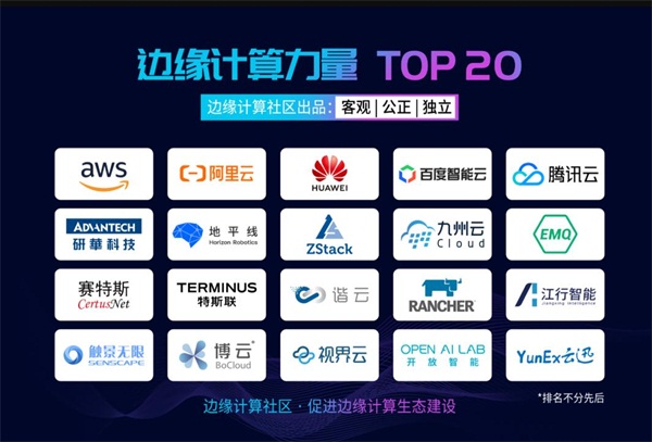 ZStack Mini開創(chuàng)行業(yè)新體驗，入選“2020邊緣計算的力量TOP20”