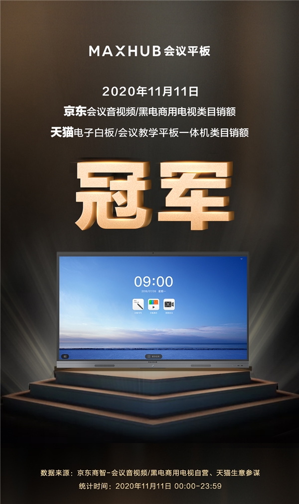 MAXHUB斬獲雙11天貓京東雙平臺排名雙第一，行業(yè)標(biāo)桿再獲市場認(rèn)可！