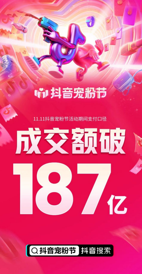 11.11抖音寵粉節(jié)精彩收官，熱門主播C位榜單揭曉！