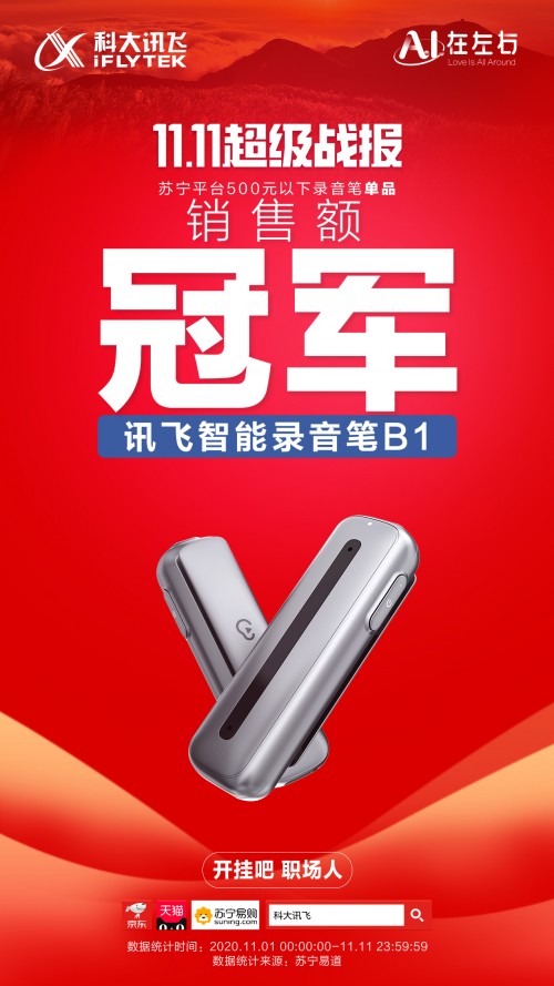 科大訊飛雙十一戰(zhàn)報(bào)出爐：狂攬25項(xiàng)冠軍，智能錄音筆系列再銷冠