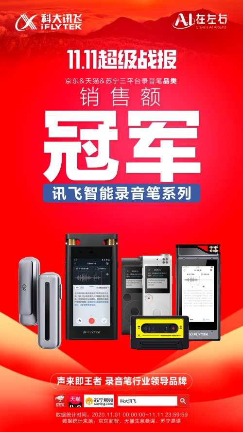 科大訊飛雙十一戰(zhàn)報(bào)出爐：狂攬25項(xiàng)冠軍，智能錄音筆系列再銷冠