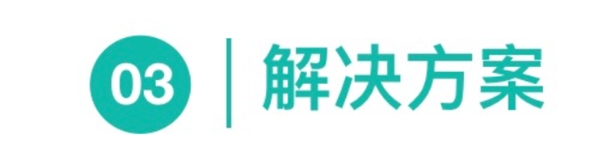 「上汽大通」集團(tuán)房車業(yè)務(wù)回訪，汽車備件管理成本節(jié)約4%
