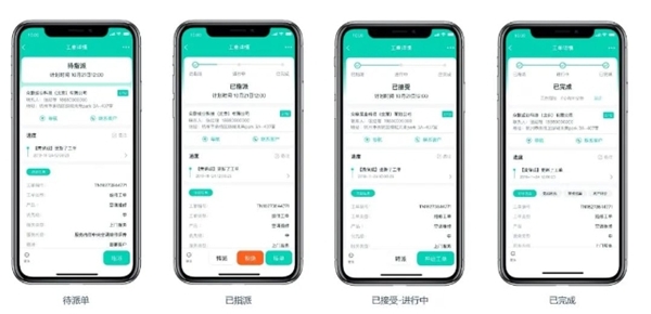 「上汽大通」集團(tuán)房車業(yè)務(wù)回訪，汽車備件管理成本節(jié)約4%