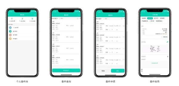「上汽大通」集團(tuán)房車業(yè)務(wù)回訪，汽車備件管理成本節(jié)約4%