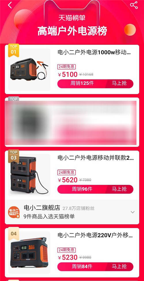 雙11戰(zhàn)報(bào)來(lái)啦！電小二獲戶(hù)外電源銷(xiāo)售額/銷(xiāo)售量雙冠軍！