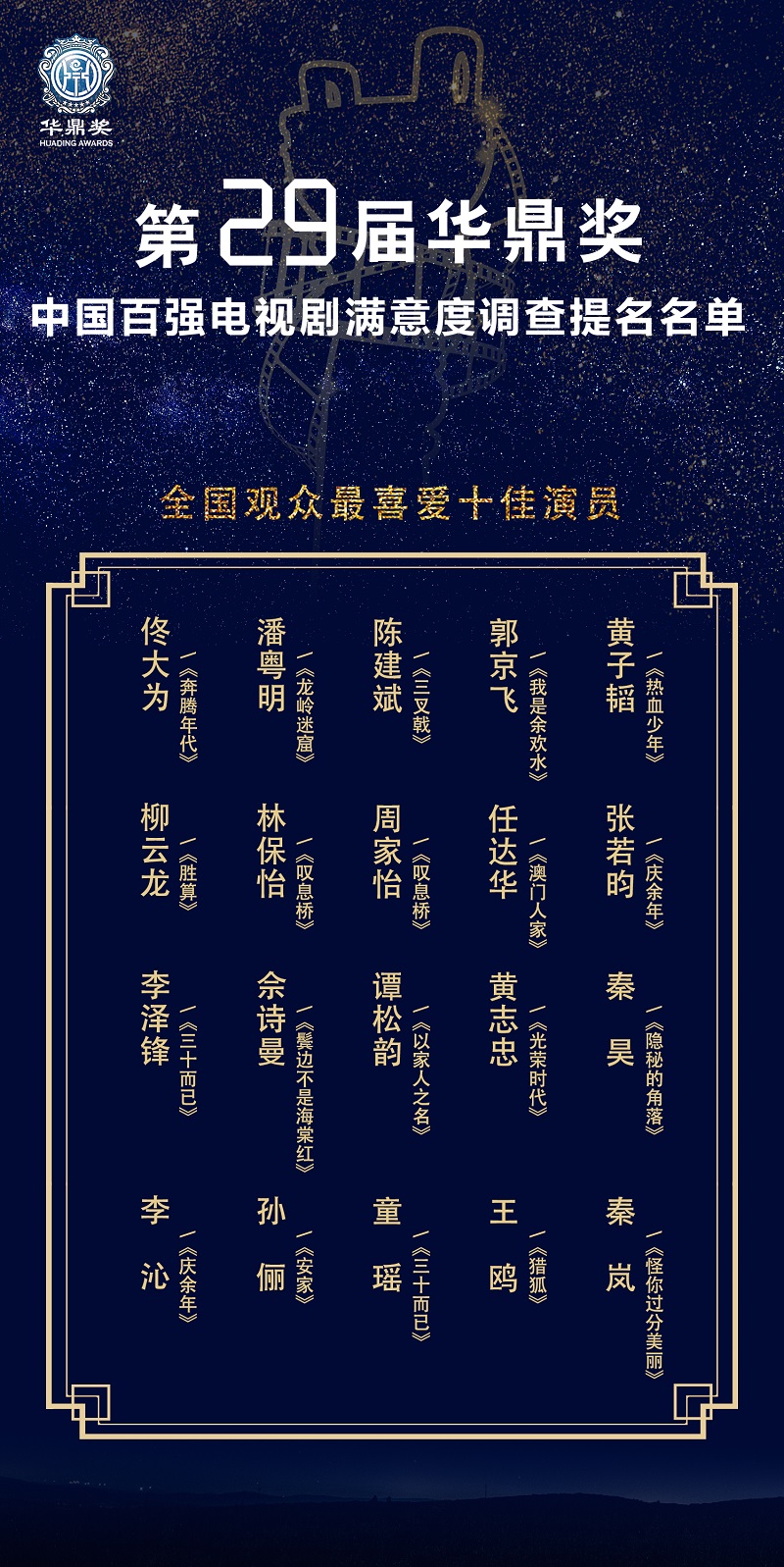 第29屆華鼎獎(jiǎng)進(jìn)行創(chuàng)新探索與專業(yè)化改進(jìn)，強(qiáng)化“程序正義”