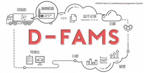 電裝推出冷凍機(jī)遠(yuǎn)程監(jiān)控服務(wù)“D-FAMS”，改善人手緊缺難題