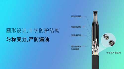味更出眾 玩更出彩！CISOO西素K1 Pro新品上市