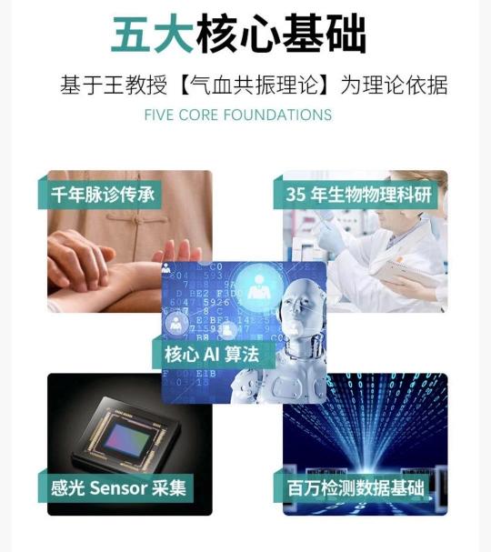 階梯健康-高交會首度亮相，為您的健康保駕護航