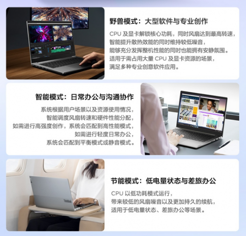 商務(wù)筆記本排行榜出爐，王源定制版ThinkBook 13s絕對(duì)是第一個(gè)
