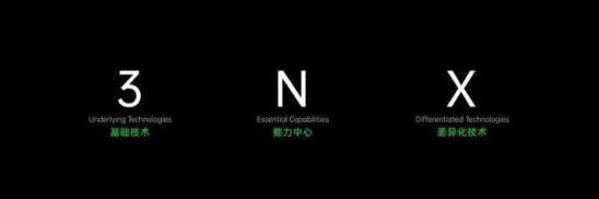 OPPO公開最新“3+N+X”戰(zhàn)略計(jì)劃，共建全新科技世界