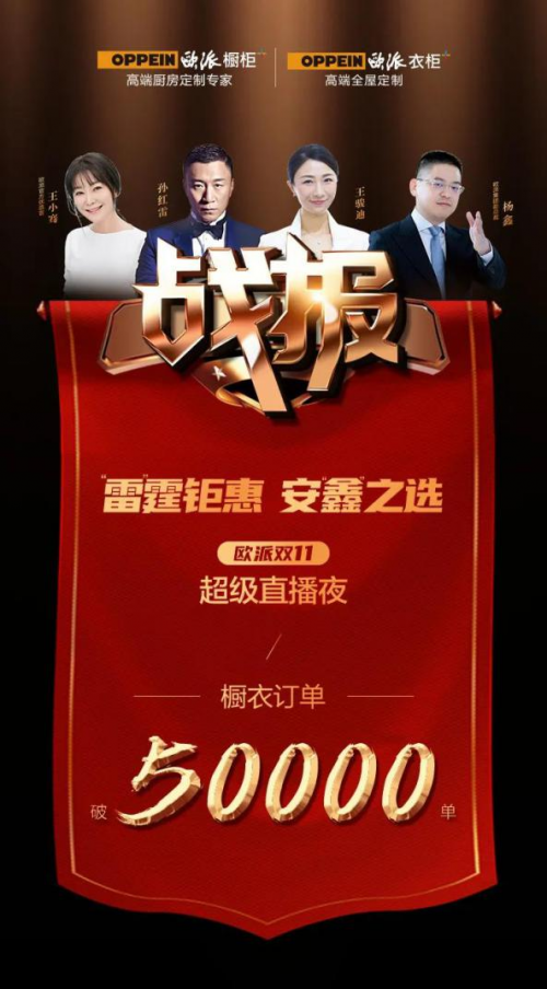 歐派直播新紀(jì)錄誕生！ 370萬在線觀看人數(shù)