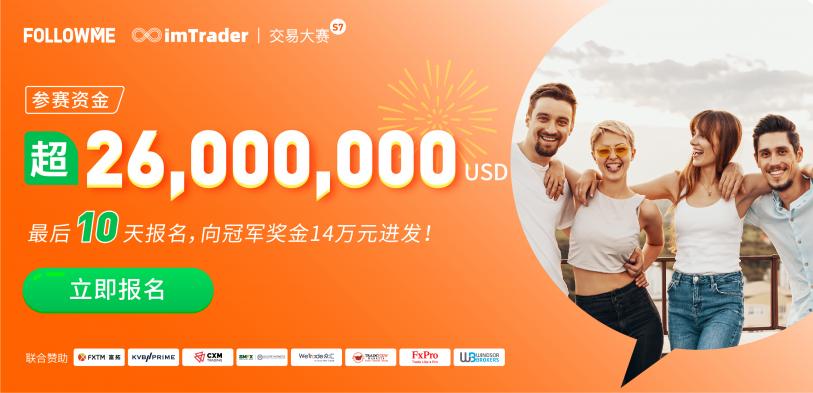 參賽賬戶數(shù) 3，200 個！FOLLOWME 交易大賽參賽資金超 2，600 萬美元！
