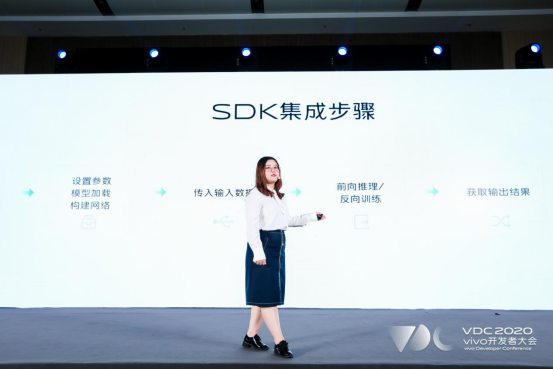 以技術(shù)開放為起點，vivo為開發(fā)者提供完善的開發(fā)環(huán)境