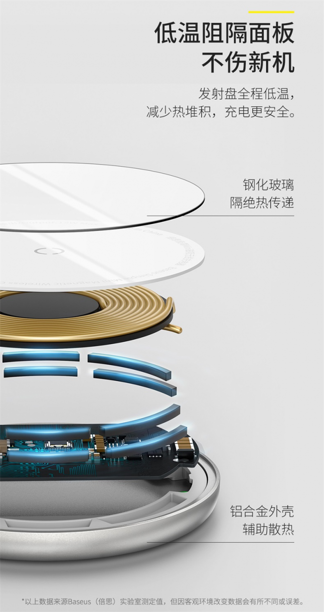 先適配蘋果MagSafe充電提示！倍思極簡(jiǎn)Mini磁吸無線充電器來了
