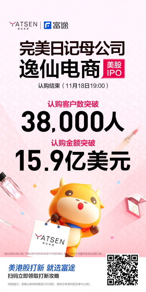 完美日記母公司逸仙電商上市首日大漲超75%，富途超3萬客戶中簽！