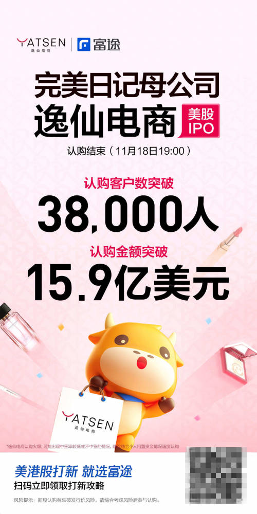 完美日記母公司逸仙電商上市首日大漲超75%，富途超3萬客戶中簽！