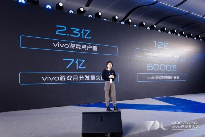 流量爆款頻出！vivo在游戲領(lǐng)域又干了一件大事！