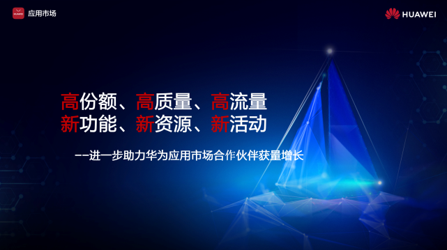 “三高三新”，華為應用市場進一步助力合作伙伴獲量增長