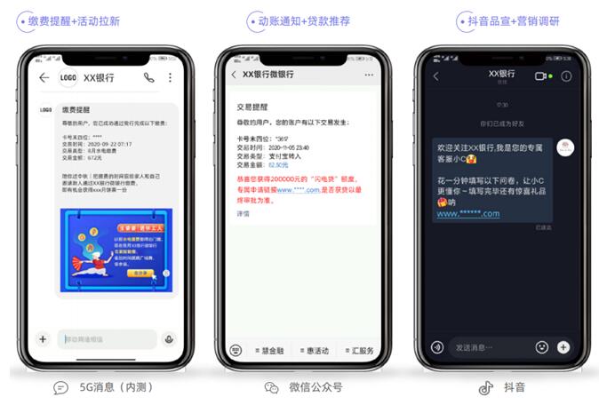 獨(dú)家案例：某A股上市城商行 巧妙切入、快速落地精準(zhǔn)營(yíng)銷