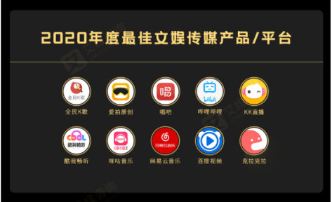 引領(lǐng)5G全場(chǎng)景沉浸音樂體驗(yàn)，咪咕音樂榮獲“2020年度最佳文娛傳播平臺(tái)”獎(jiǎng)項(xiàng)
