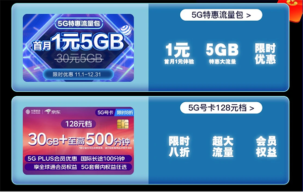 京東攜手中國移動推出5G煥新多重壕禮 這些羊毛你薅了嗎？