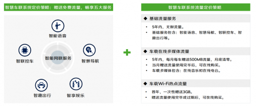 預(yù)售開啟，上汽大眾斯柯達(dá)柯迪亞克、柯迪亞克GT2021款來了