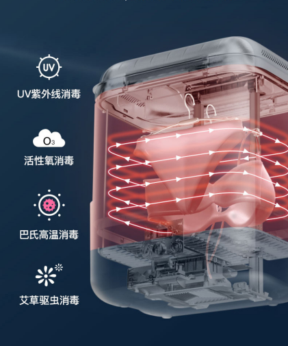 Soleusair舒樂氏消毒干衣盒：強(qiáng)效殺菌，為健康生活護(hù)航