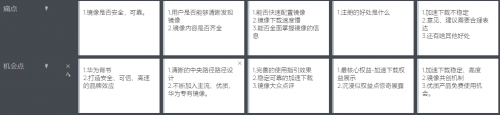 產(chǎn)品經(jīng)理與程序員之間如何破局？