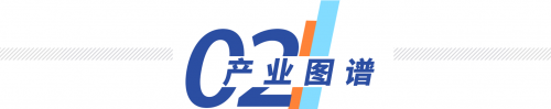 五大年度榜單與頒獎(jiǎng)+產(chǎn)業(yè)圖譜+行業(yè)報(bào)告，數(shù)據(jù)猿大型策劃已開啟