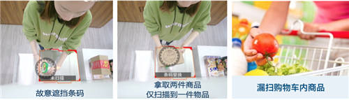 SandStar視達(dá)亮相CHINASHOP中國(guó)零售技術(shù)論壇，“防盜損方案”賦能零售