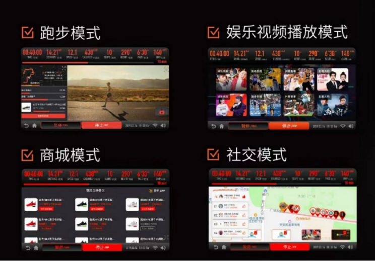 練多多健身交互屏，讓跑步機(jī)成為場(chǎng)館增收“神器”