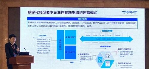 星環(huán)科技榮獲AAA級電力行業(yè)兩化融合優(yōu)秀解決方案  助力電力行業(yè)數(shù)字化轉(zhuǎn)型