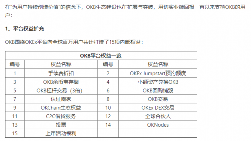 OKEx浴火重生，從OKB生態(tài)和OKEXChain布局看OKEx的大戰(zhàn)略