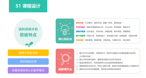 孩子想學(xué)數(shù)學(xué)思維線上培訓(xùn)哪家好？