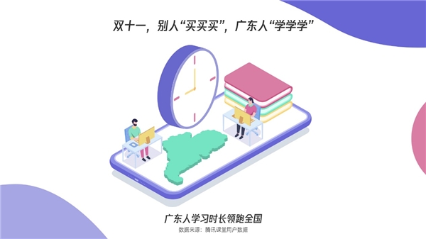 騰訊課堂發(fā)布廣東學(xué)習(xí)大數(shù)據(jù)：雙十一別人“買買買”，廣東人“學(xué)學(xué)學(xué)”