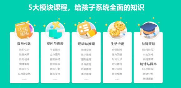 火花思維和豌豆思維區(qū)別在哪里？