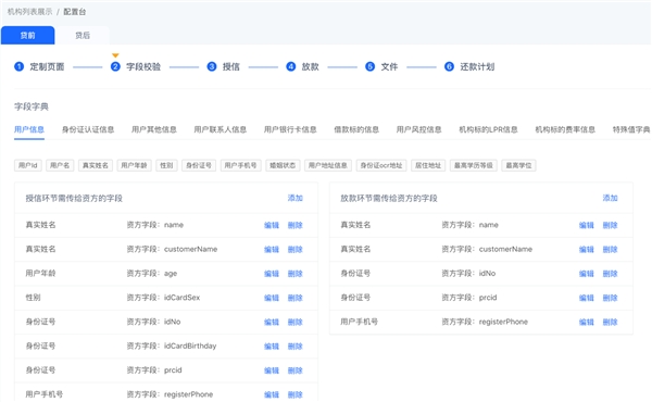 信也科技魔方平臺(tái)：科技賦能金融機(jī)構(gòu)，構(gòu)建開放共贏新生態(tài)