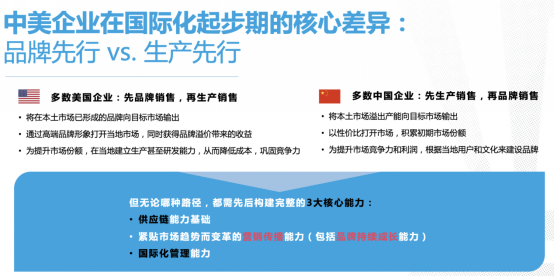 飛書深諾創(chuàng)始人沈晨崗：從跨境營(yíng)銷看中國(guó)企業(yè)全球化