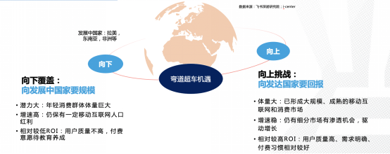 飛書深諾創(chuàng)始人沈晨崗：從跨境營(yíng)銷看中國(guó)企業(yè)全球化
