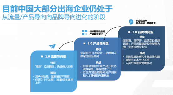 飛書深諾創(chuàng)始人沈晨崗：從跨境營(yíng)銷看中國(guó)企業(yè)全球化