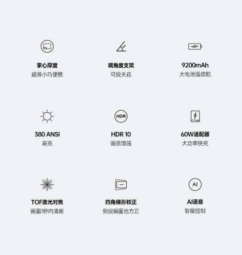 有可以隨身攜帶、不用插電的投影儀嗎?便攜快充的堅(jiān)果M7來了!
