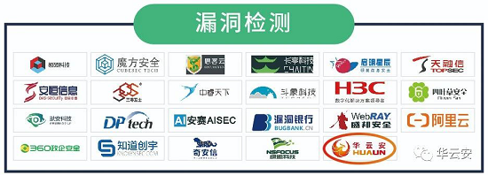 華云安榮登《CCSIP2020中國網絡安全產業(yè)全景圖》漏洞三大領域