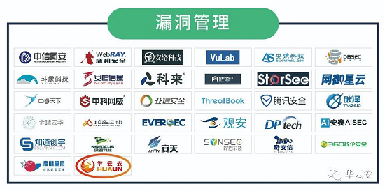 華云安榮登《CCSIP2020中國網絡安全產業(yè)全景圖》漏洞三大領域
