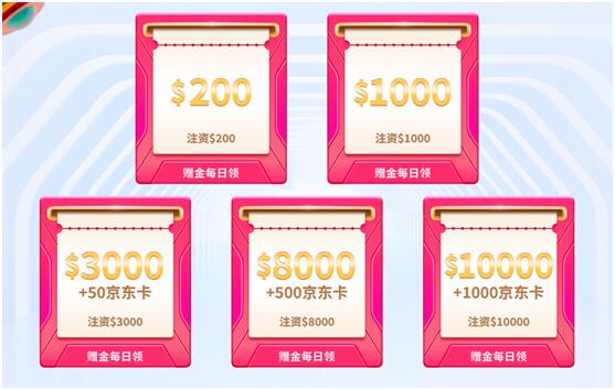 超燃！行情噴涌季，領(lǐng)峰支招讓您輕松交易！