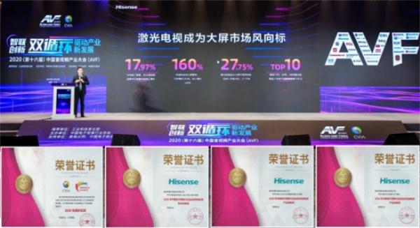海信摘得四項(xiàng)視像行業(yè)年度大獎(jiǎng)，激光電視已成為大屏增長(zhǎng)核動(dòng)力
