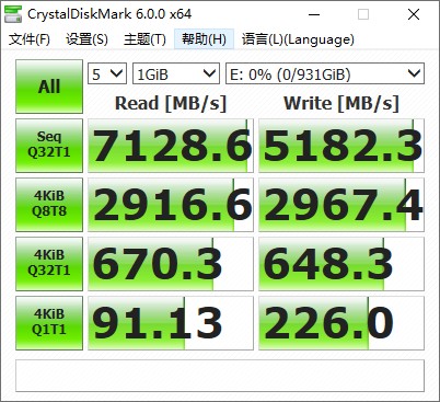 速度提升100%！三星980PRO告訴你PCIe 4.0到底有多快