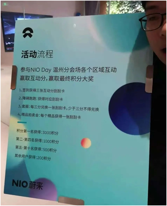 老虎證券「虎友說(shuō)」：從爆倉(cāng)到收益400%，“李斌曾向我說(shuō)抱歉”