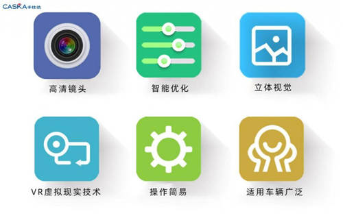 卡仕達·尊系列360全景，用全新3D高清眼光探索世界